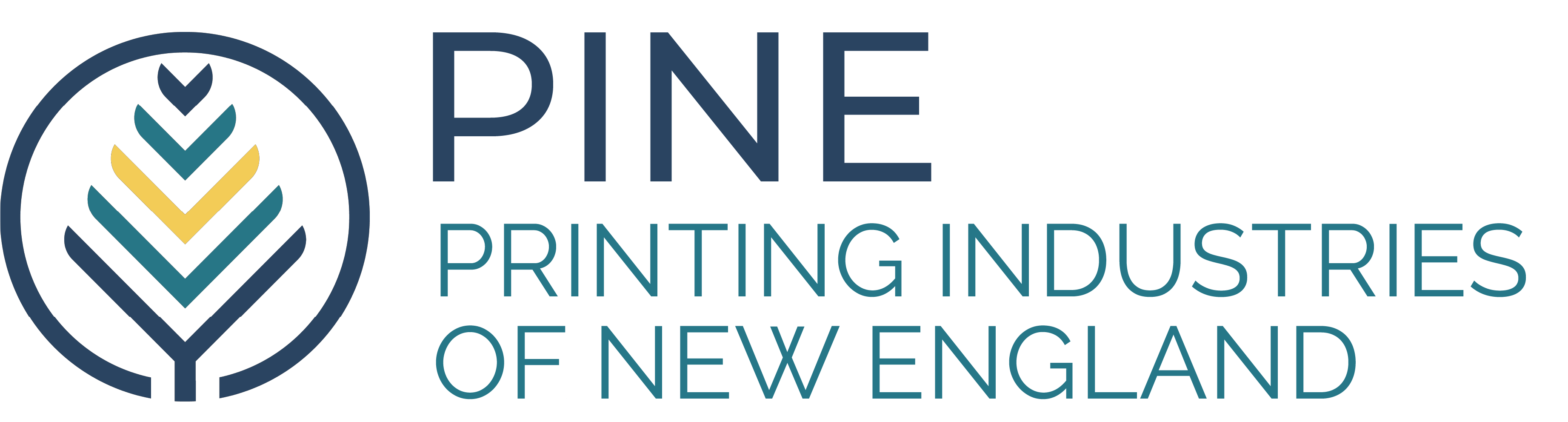 Printing Industries of New England